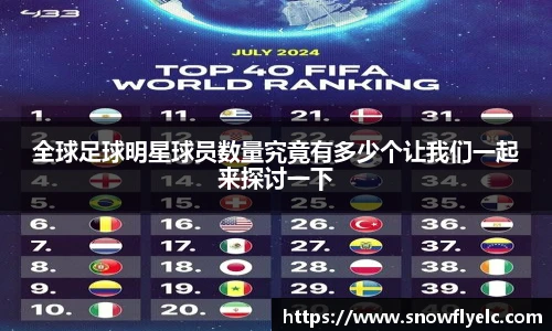 全球足球明星球员数量究竟有多少个让我们一起来探讨一下