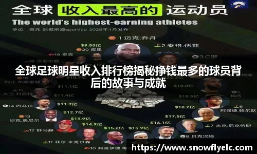 全球足球明星收入排行榜揭秘挣钱最多的球员背后的故事与成就